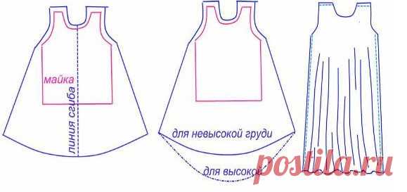 Летний сарафан без выкройки... Теперь можно очень просто и быстро сшить пару новых сарафанов для лета!