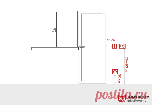 Где расположить розетки и выключатели в прихожей, ванной комнате и на балконе | Свежие идеи дизайна интерьеров, декора, архитектуры на InMyRoom.ru