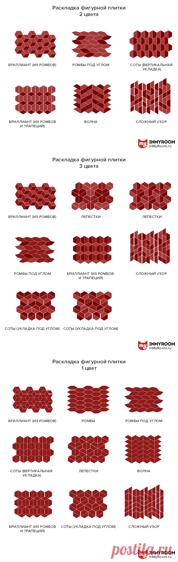 50+ вариантов укладки керамической плитки, которые вам понравятся | Свежие идеи дизайна интерьеров, декора, архитектуры на InMyRoom.ru