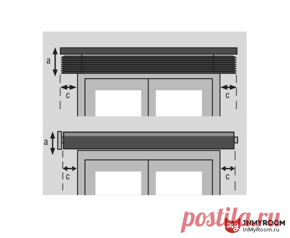 Как самостоятельно установить жалюзи и рулонные шторы: наглядная инструкция | Свежие идеи дизайна интерьеров, декора, архитектуры на InMyRoom.ru