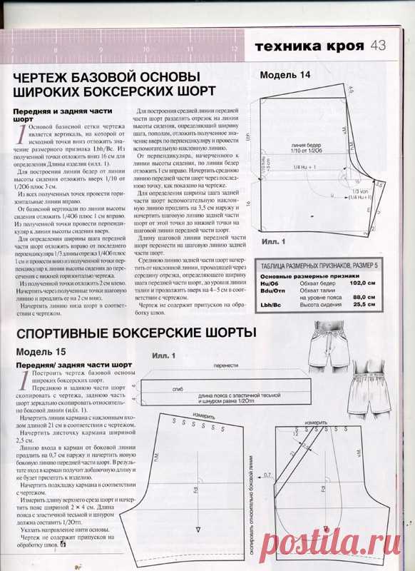 Виртуальный урок по пошиву мужских трусов. - Шитье - Форум воронежских родителей