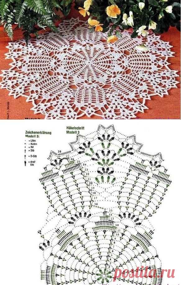 crochet pattern <3 Deniz <3