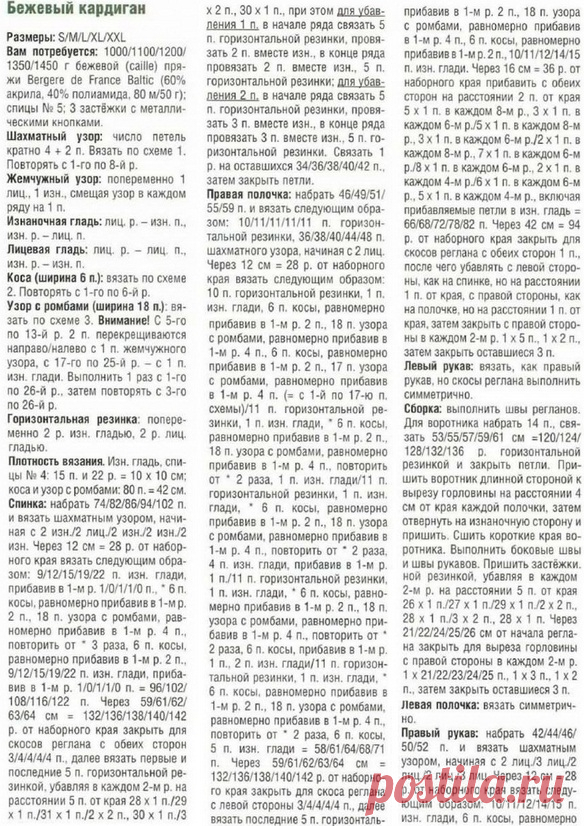 Кардиган спицами - запись пользователя Marmeladka (Модератор) в сообществе Вязание спицами в категории Вязание для женщин спицами. Схемы вязания спицами