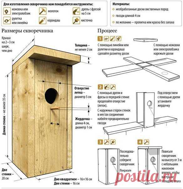 Готовимся к весне- делаем скворечник своими руками.... Готовимся к весне- делаем скворечник своими руками.