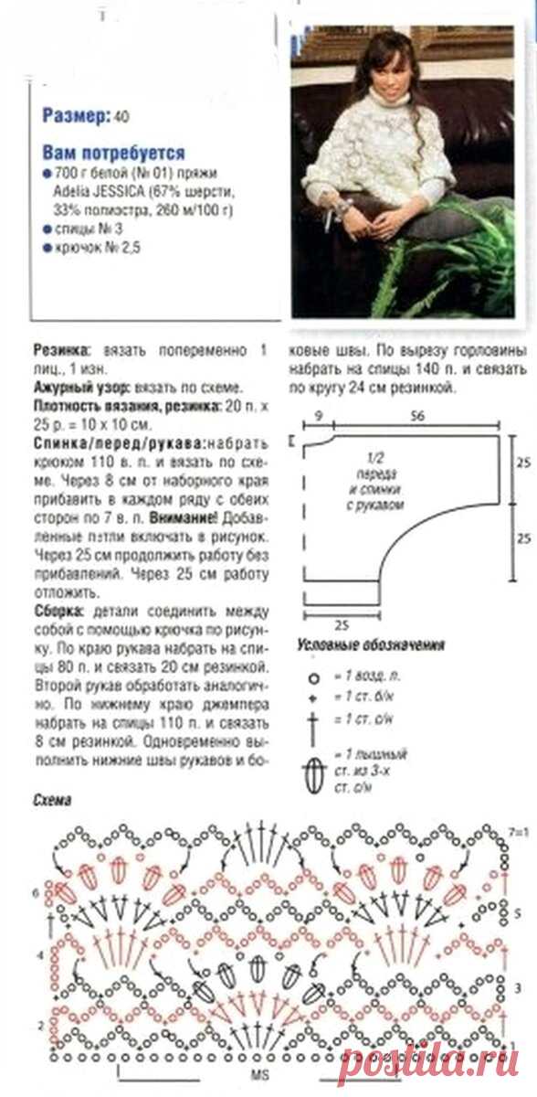 Зимний свитер с высоким воротом: 31 идея для вязания спицами и крючком, которые нельзя не связать (+ описания, схемы, выкройки) | Вяжем с Бабуковой | Дзен
