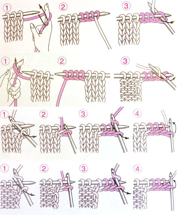 Прибавление нескольких петель по краю изделия |  каталог вязаных спицами узоров