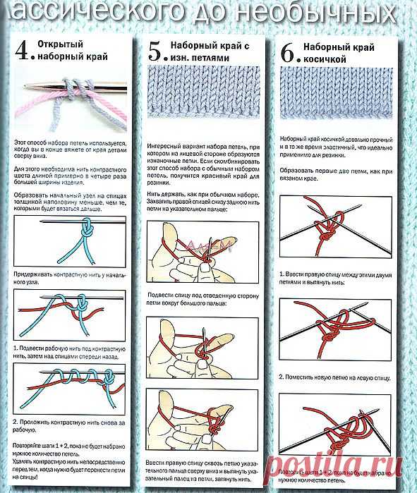 Вязание. Набор петель от классического до необычного..