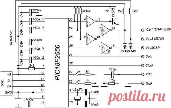 LabKit :: GTP-USB программатор PIC микроконтроллеров