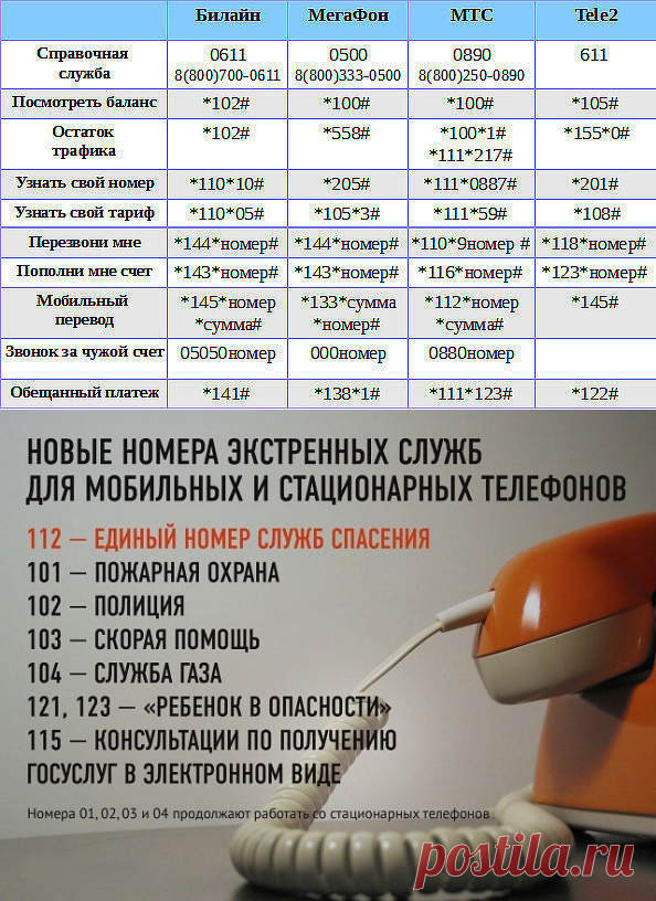 Ставрополь код телефона стационарного