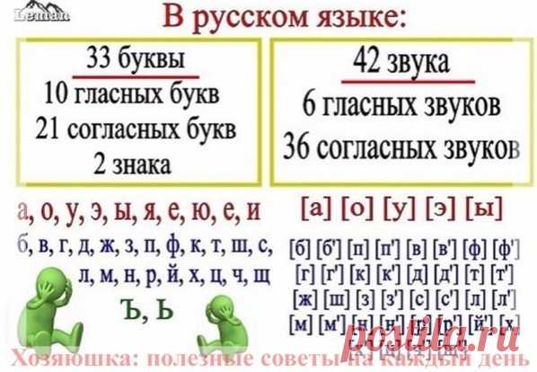 ​Правила русского языка в стихах