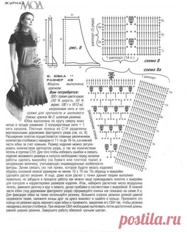 Вязаные юбки + схемы