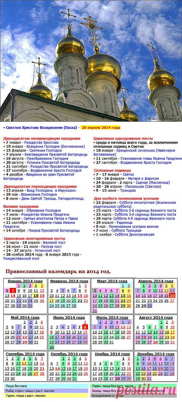 Православные праздники и посты в 2014 году.