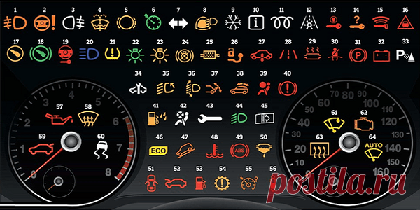Значения значков на приборной панели автомобиля, о которых вы всегда стеснялись спросить — Бесценно!