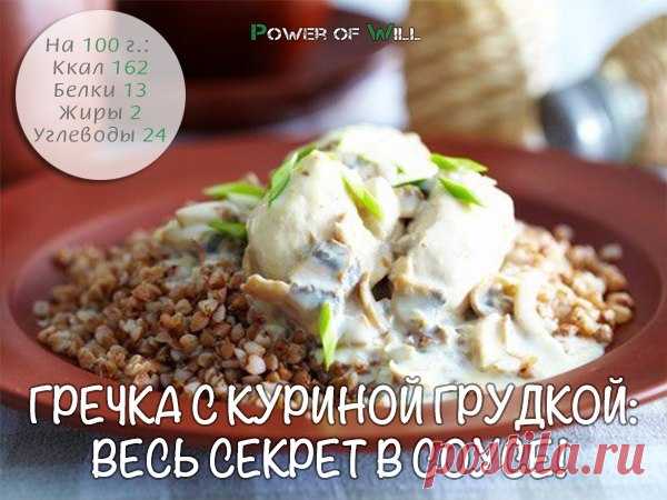 Гречка с куриной грудкой: весь секрет в соусе!

Отличный вариант для обеда! 

Ингредиенты:

- Куриная грудка 200 гр
- Гречка 200 г
- Йогурт 2 ст. л.
- Соевый соус 2 ч.л
- Молоко(обезжиренное) 100 мл
- Лук репчатый 1 шт
- Зелень, соль, и другие специи по желанию

Приготовление:

-Отварите гречку

- Куриное филе порезать на средние кусочки, и обжарить на сковороде

-Когда оно будет готово, добавить,нарезанный колечками лук, и обжаривать вместе с филе,пока он не станет золоти...