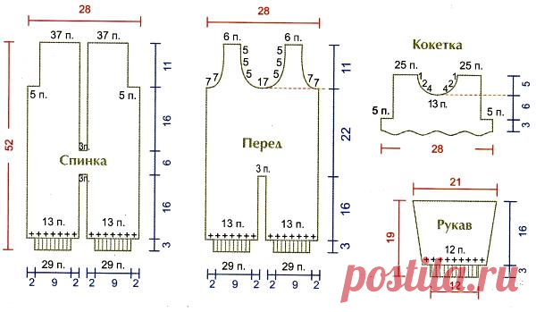 Вяжем для новорожденного 0-3 месяцев: костюмы спицами, идеи комплектов для девочек и мальчиков, схемы для новичков