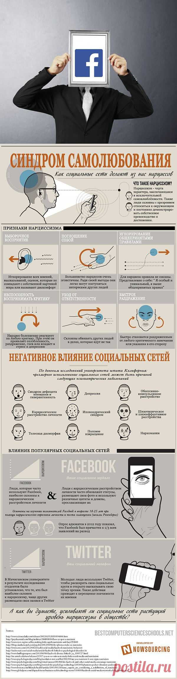 ИНФОГРАФИКА: Как социальные сети делают из нас самовлюбленных идиотов | Лайфхакер