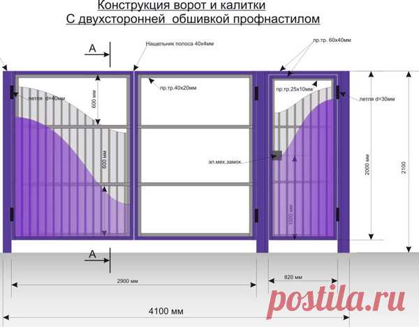 Чертеж и эскизы металлических ворот с калиткой из профнастила