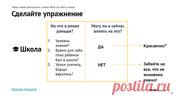 Школа дома. Часть 1: как организовать учебу онлайн? | Папамамам — МИФ