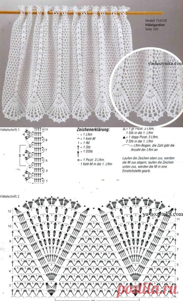 Шторки на кухню крючком схемы. Вязаные крючком занавески на окна