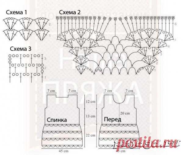 Платье с оборками