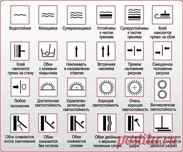 Что значат надписи на обоях