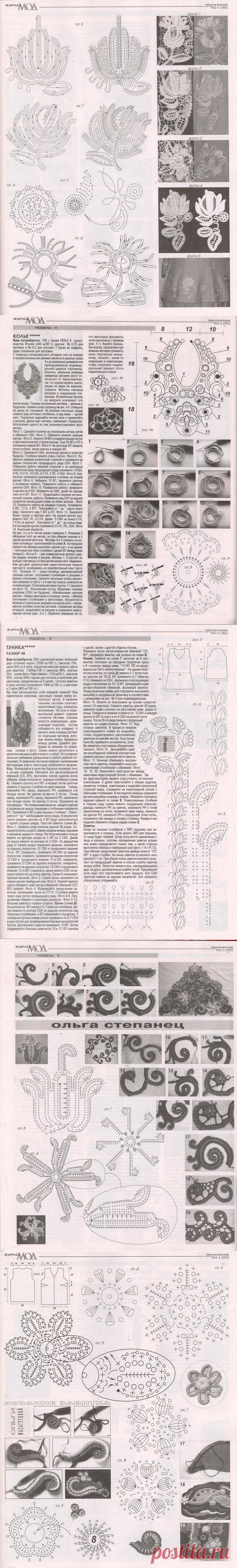 «Журнал мод» №585. Продолжение