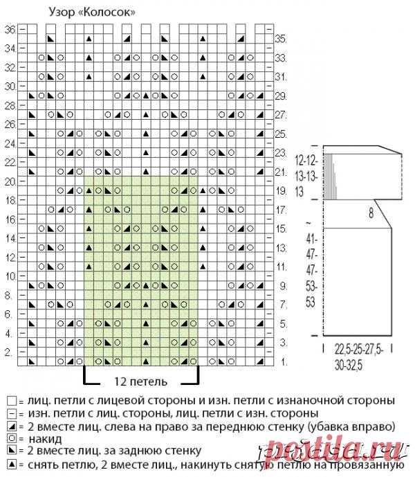 Туника спицами узором «Колосок»