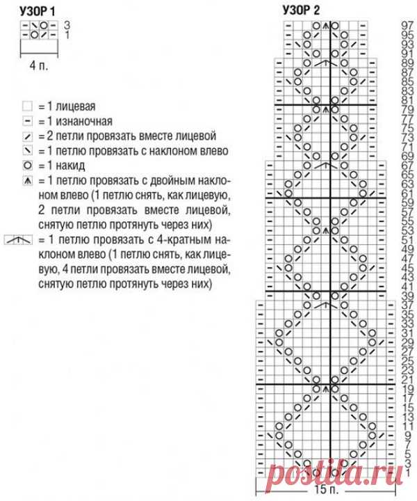 Туника спицами 2019