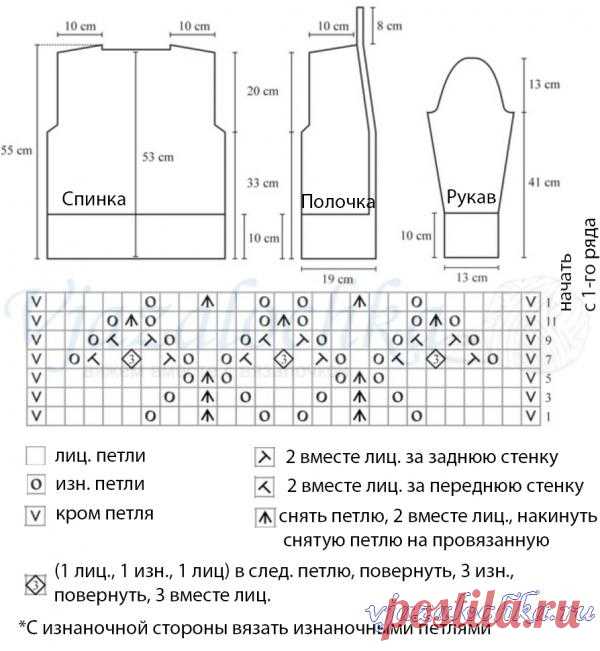 Коралловый жакет спицами ажурным узором