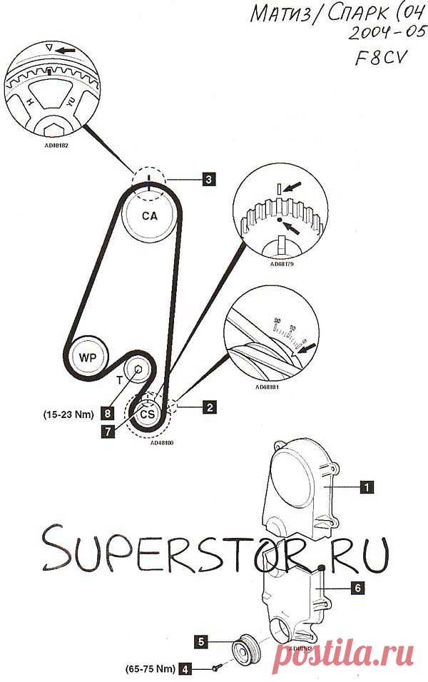 Замена ремня ГРМ Шевроле Спарк, Дэу Матиз 0.8 литра, F8CV
