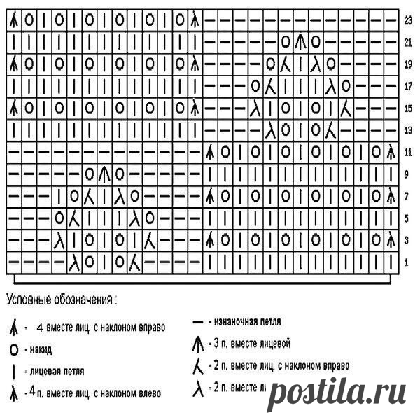 Джемпер, связанный спицами, - это воплощение гармонии между комфортом, качеством и уникальностью вашего стиля | Вязание идеи для вдохновения | Дзен