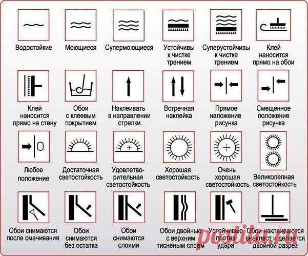 📝Полезные памятки