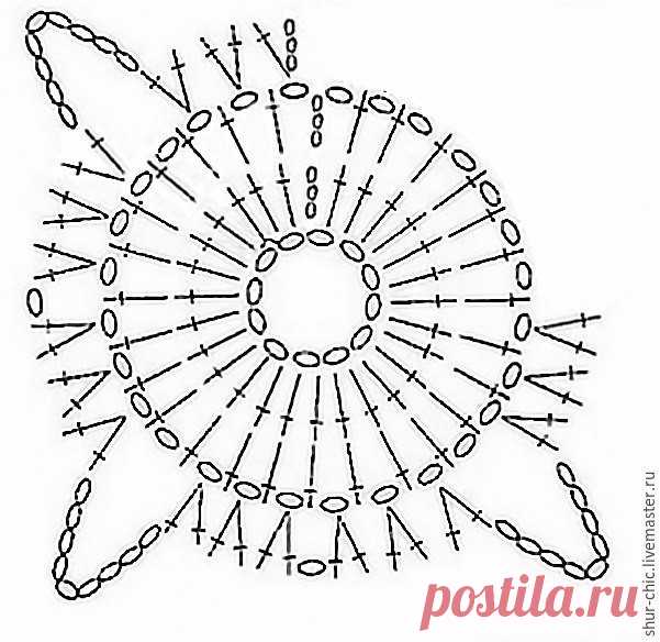 Принцип вязания крючком мотивов безотрывным способом (Уроки и МК по ВЯЗАНИЮ) – Журнал Вдохновение Рукодельницы