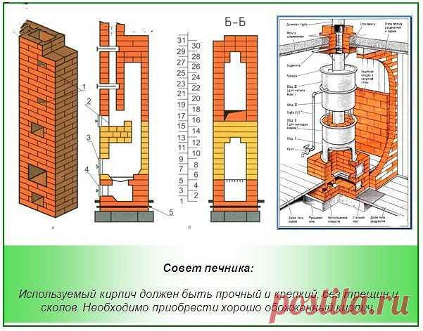 (65) Одноклассники