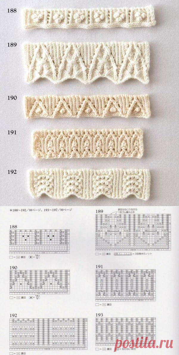 72 узора спицами для оформления края изделия (Вязание спицами) – Журнал Вдохновение Рукодельницы