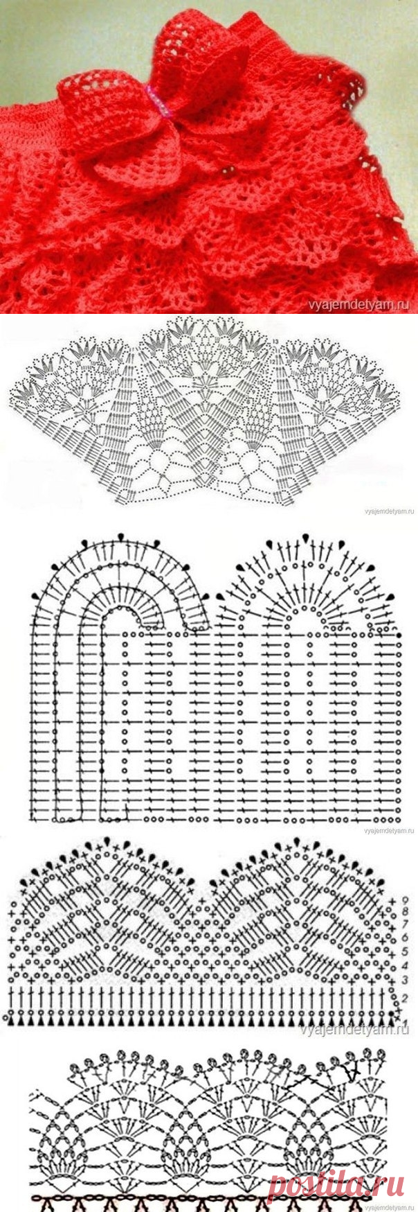 Схемы для вязания оборочек и рюшей