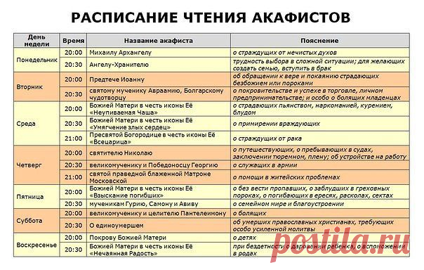 ВОПРОС: Какое расписание чтения акафистов в г. Болгар? ОТВЕТ: Расписание чтения акафистов (молитва по соглашению) в храме святого мученика Авраамия в г. Болгар см. ниже. ВРЕМЯ МОСКОВСКОЕ!!