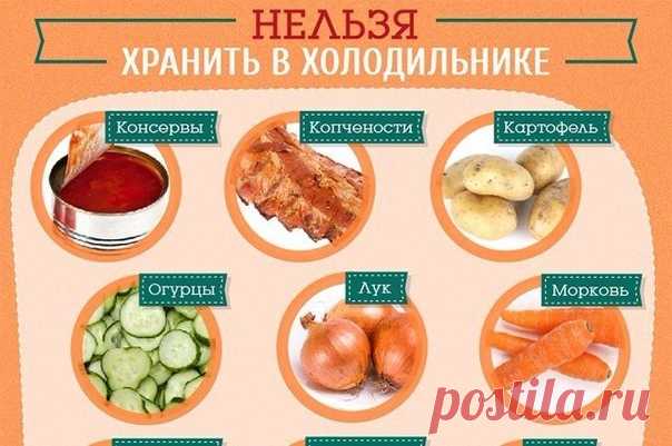 Какие продукты нежелательно хранить в холодильнике • Твердые овощи - картофель, морковь, пастернак. Их нужно хранить в пленке или пластиковой коробке, но никак не в холодильнике. Как это не покажется странным, но в нем они быстрее испортятся. • Водосодержащие овощи - помидоры, баклажаны, огурцы, кабачки. Не стоит хранить их в холодильнике. Они тут же покрываются черными пятнами и начинают подгнивать. Если вы хотите сохранить баклажаны надолго, а консервировать их некогда, просто порежьте на…