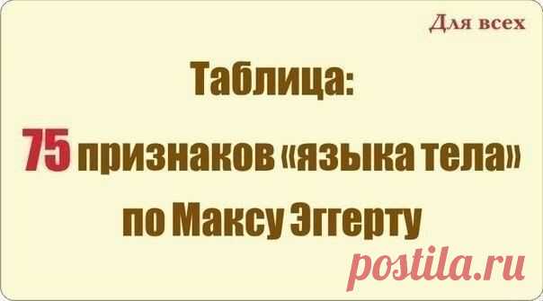 75 признаков языка тела по Максу Эггерту