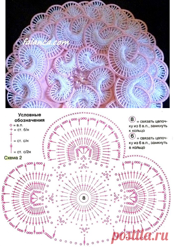 Вязаная необычная салфетка. Схема