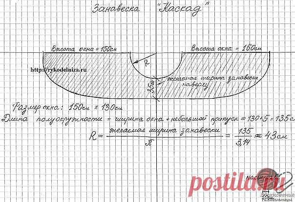 ШТОРА-КАСКАД НА КУХНЮ.

Предлагаем вашему вниманию замечательную штору на кухню. Очень хороша для тех, кто хочет научиться шить. На фото занавеска 