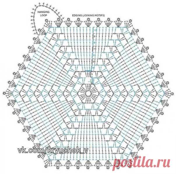 Варианты шестиугольника крючком. Схемы


Шестиугольник может применяться для вязания готового изделия - например, прихватки, салфетки или подставки под стакан или быть элементом большого изделия (плед, скатерть и т.п.)