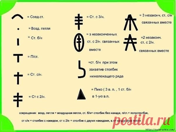 Обозначения в схемах по вязанию крючком