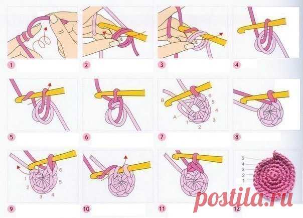 Схема вязания кольца амигуруми
