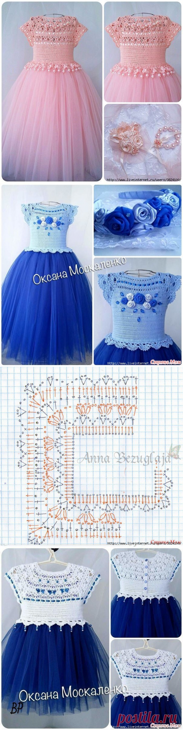 Нарядные праздничные платья для девочки от Оксаны Москаленко - схема кокетки прилагается