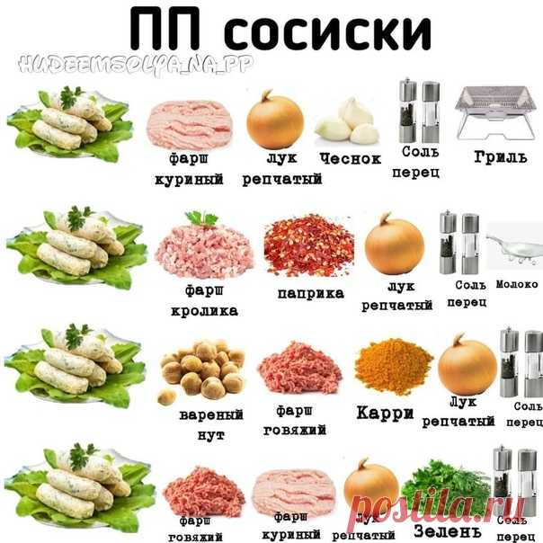 ПП-сосиски