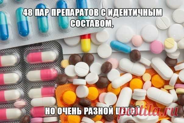 Полезные советы. 48 пар препаратов с идентичным составом, но очень разной ценой | ЖИВОЙ, ЕЩЕ ЖИВЕЕ