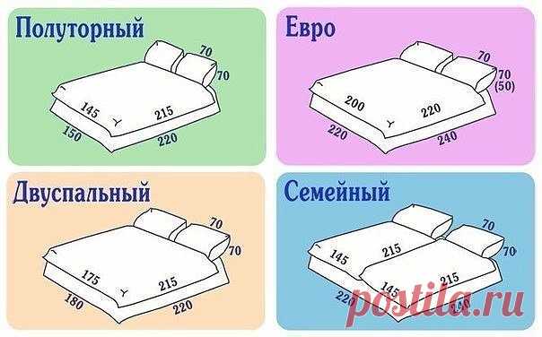 Размеры постельного белья