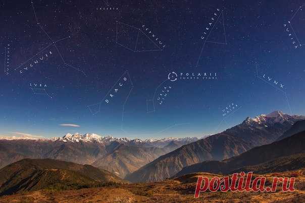 Ближайшие к полярной звезде созвездия над Гималаями. Район Лангтанг, Непал. Автор фото – Антон Янковой:
