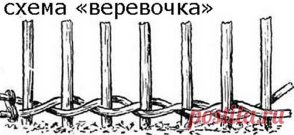 плетение из газетных трубочек схемы: 20 тыс изображений найдено в Яндекс.Картинках